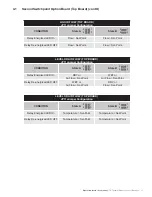 Preview for 11 page of ABB TX series Operating Instructions Manual