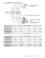 Предварительный просмотр 21 страницы ABB TX series Operating Instructions Manual