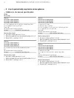 Предварительный просмотр 14 страницы ABB TZIDC-110 Operating Instruction