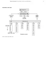 Предварительный просмотр 57 страницы ABB TZIDC-110 Operating Instruction