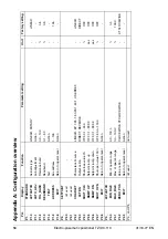 Preview for 56 page of ABB TZIDC-110 Operating Instructions Manual