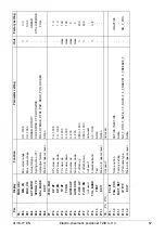 Preview for 57 page of ABB TZIDC-110 Operating Instructions Manual