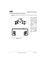 Preview for 14 page of ABB TZIDC-110 Short Manual