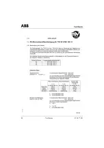 Preview for 34 page of ABB TZIDC-110 Short Manual