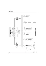 Preview for 42 page of ABB TZIDC-110 Short Manual