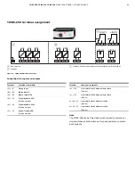 Предварительный просмотр 29 страницы ABB TZIDC-200 Operating	 Instruction