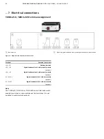 Предварительный просмотр 30 страницы ABB TZIDC-200 Operating	 Instruction