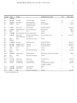 Предварительный просмотр 47 страницы ABB TZIDC-200 Operating	 Instruction