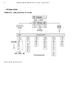 Предварительный просмотр 48 страницы ABB TZIDC-200 Operating	 Instruction