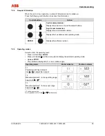 Предварительный просмотр 35 страницы ABB TZIDC-200 Operating Instructions Manual