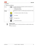 Preview for 65 page of ABB TZIDC-200 Operating Instructions Manual