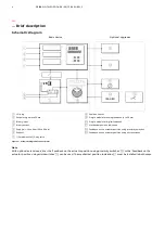 Preview for 4 page of ABB TZIDC Manual