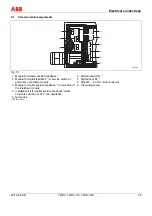 Предварительный просмотр 25 страницы ABB TZIDC Operating Instructions Manual