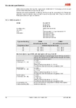 Предварительный просмотр 50 страницы ABB TZIDC Operating Instructions Manual