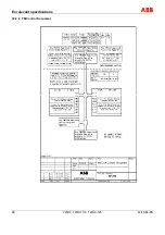 Предварительный просмотр 66 страницы ABB TZIDC Operating Instructions Manual