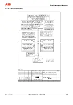 Предварительный просмотр 75 страницы ABB TZIDC Operating Instructions Manual