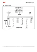 Предварительный просмотр 81 страницы ABB TZIDC Operating Instructions Manual