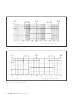 Предварительный просмотр 26 страницы ABB UC Series Maintenance Manual