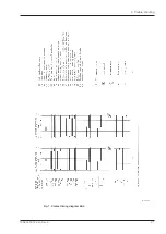 Preview for 21 page of ABB UC Series Repair Manual