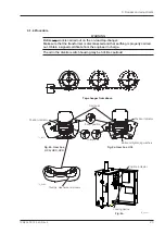 Preview for 23 page of ABB UC Series Repair Manual