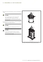 Preview for 15 page of ABB UCG Series Installation And Commissioning Manual