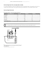 Предварительный просмотр 22 страницы ABB UMC100.3 Manual