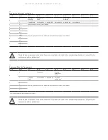 Предварительный просмотр 71 страницы ABB UMC100.3 Manual