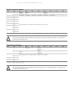 Предварительный просмотр 73 страницы ABB UMC100.3 Manual