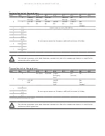 Предварительный просмотр 85 страницы ABB UMC100.3 Manual