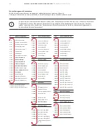 Предварительный просмотр 104 страницы ABB UMC100.3 Manual