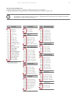 Предварительный просмотр 105 страницы ABB UMC100.3 Manual