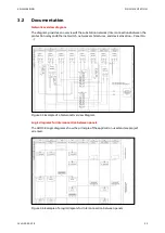 Preview for 45 page of ABB UniGear Digital Engineering Manual