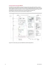 Preview for 24 page of ABB UniGear Series Engineering Manual