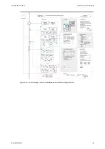 Preview for 25 page of ABB UniGear Series Engineering Manual