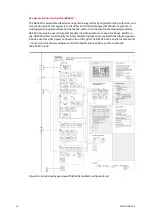 Preview for 28 page of ABB UniGear Series Engineering Manual