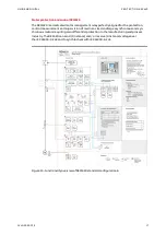 Preview for 29 page of ABB UniGear Series Engineering Manual