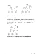 Preview for 80 page of ABB UniGear Series Engineering Manual