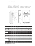 Preview for 21 page of ABB UniSec BME Installation Manuals