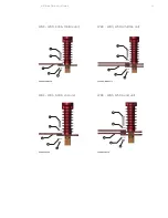 Preview for 31 page of ABB UniSec BME Installation Manuals