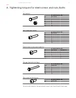 Preview for 47 page of ABB UniSec BME Installation Manuals