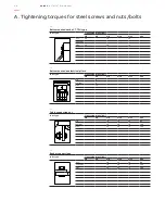 Preview for 48 page of ABB UniSec BME Installation Manuals