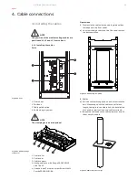 Предварительный просмотр 39 страницы ABB UniSec SDS Installation Manuals