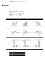 Предварительный просмотр 30 страницы ABB UniSec Operation And Maintenance Manual