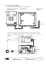 Предварительный просмотр 9 страницы ABB Unitrol 1000-PM40 User Manual