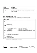 Предварительный просмотр 13 страницы ABB Unitrol 1000-PM40 User Manual