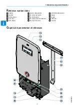 Предварительный просмотр 8 страницы ABB UNO-2.0-I-OUTD Product Manual