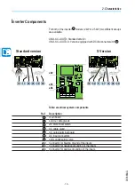 Предварительный просмотр 16 страницы ABB UNO-2.0-I-OUTD Product Manual