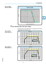 Предварительный просмотр 23 страницы ABB UNO-2.0-I-OUTD Product Manual