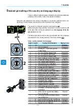 Предварительный просмотр 60 страницы ABB UNO-2.0-I-OUTD Product Manual