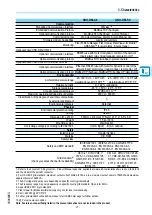 Предварительный просмотр 31 страницы ABB UNO-DM-1.2-TL-PLUS Manual